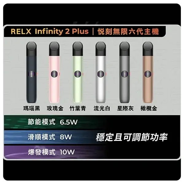 RELX六代主機webp | MEHA魅嗨台灣官方旗艦店 | 電子煙主機煙彈專賣