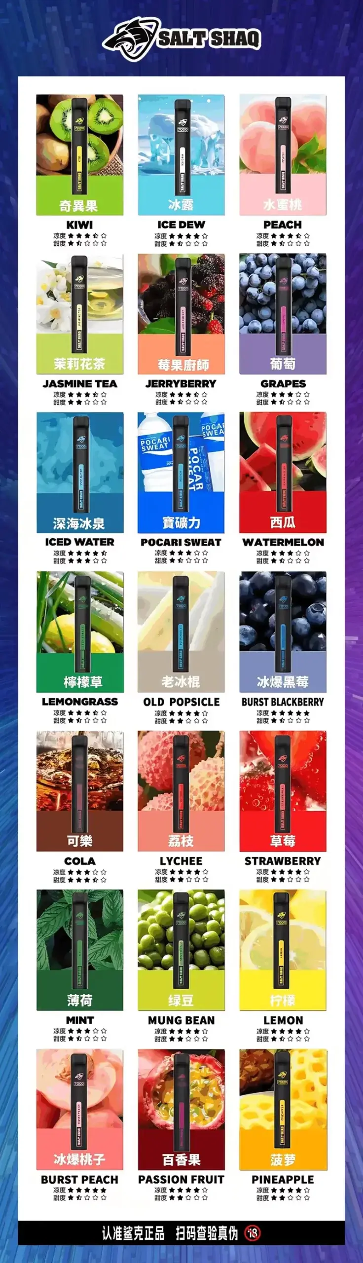 SALTSHAQ7000PUFFS鯊克抛棄式電子煙口味匯總scaled1webp | MEHA魅嗨台灣官方旗艦店 | 電子煙主機煙彈專賣